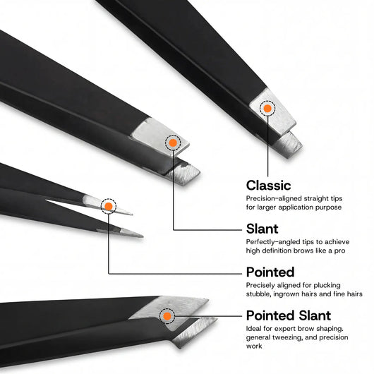 Precision Grooming Tweezers Set