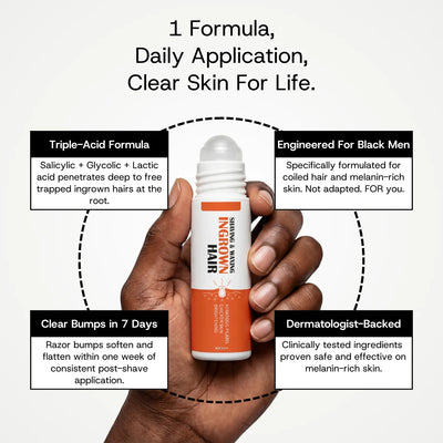 Post-Shave Ingrown Hair Serum